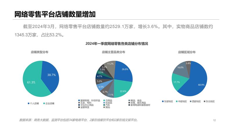 以下是对杭州部分知名直播带货公司的简要介绍，供卖家参考：